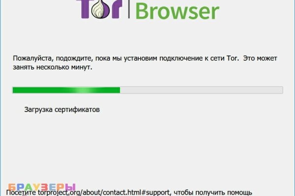 Что такое кракен площадка