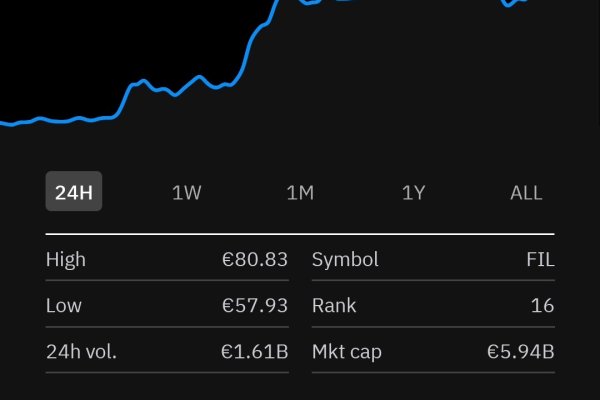 Kra11.gl