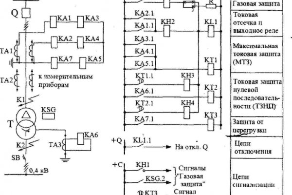 Кракен 15at