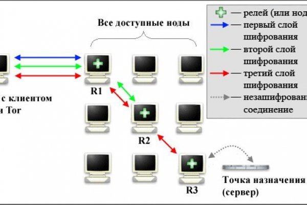 Kra26.cc