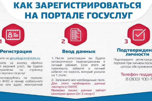 Линк кракена