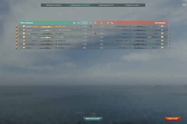 Кракен сайт наркотиков