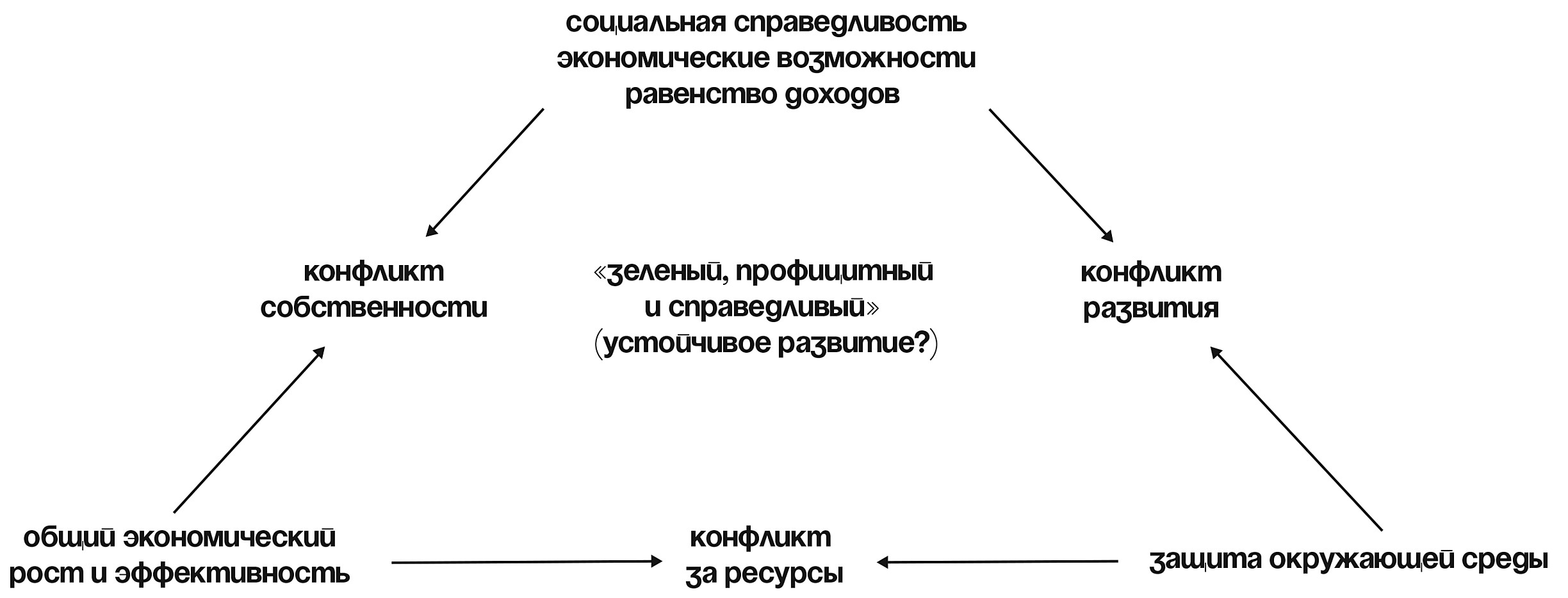 Кракен рынок сайт